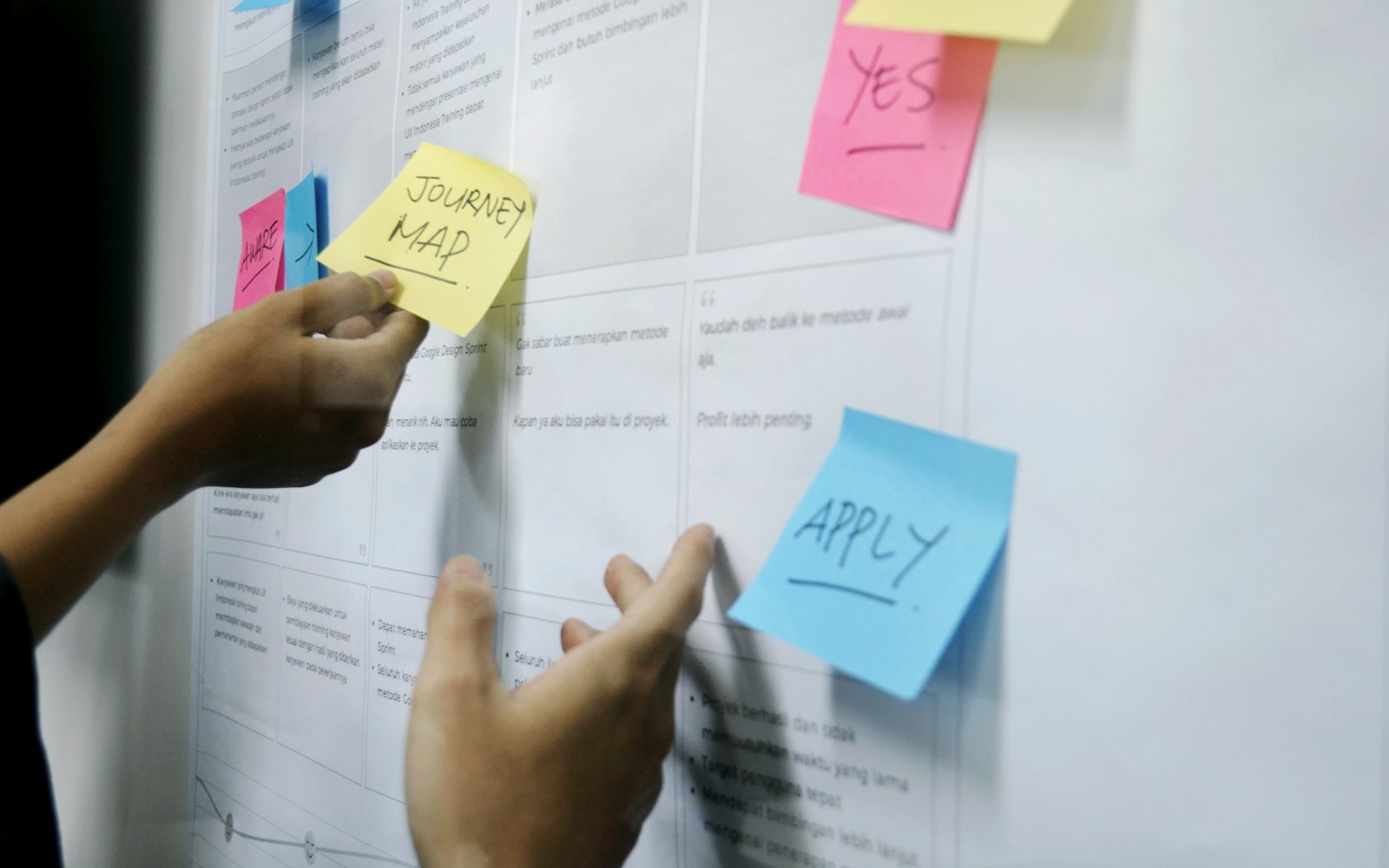 Two hands pressing colourful sticky notes reading “Journey map”, “Yes” and “Apply” onto a printed planning chart on a wall
