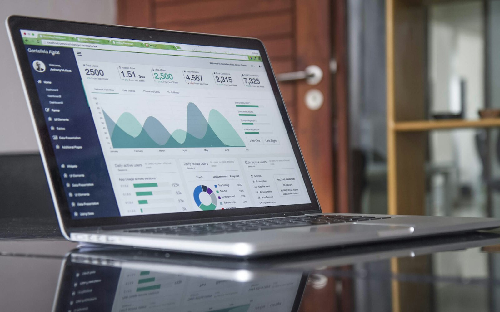A laptop on a glossy desk showing an analytics dashboard with area charts, horizontal bar charts, a donut chart and a row of summary numbers
