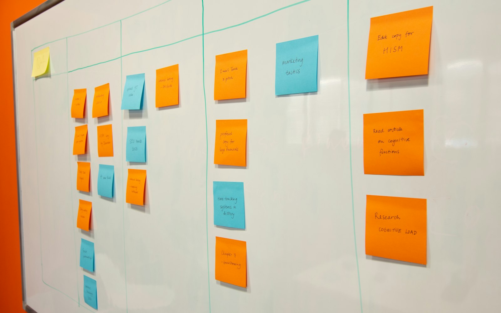 A whiteboard divided into columns with green marker, covered in handwritten orange and blue sticky notes, against an orange wall