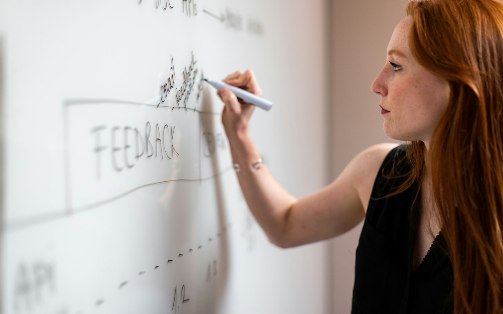 A woman with long red hair writes on a whiteboard with a marker, with the word feedback boxed in the middle of a hand-drawn diagram